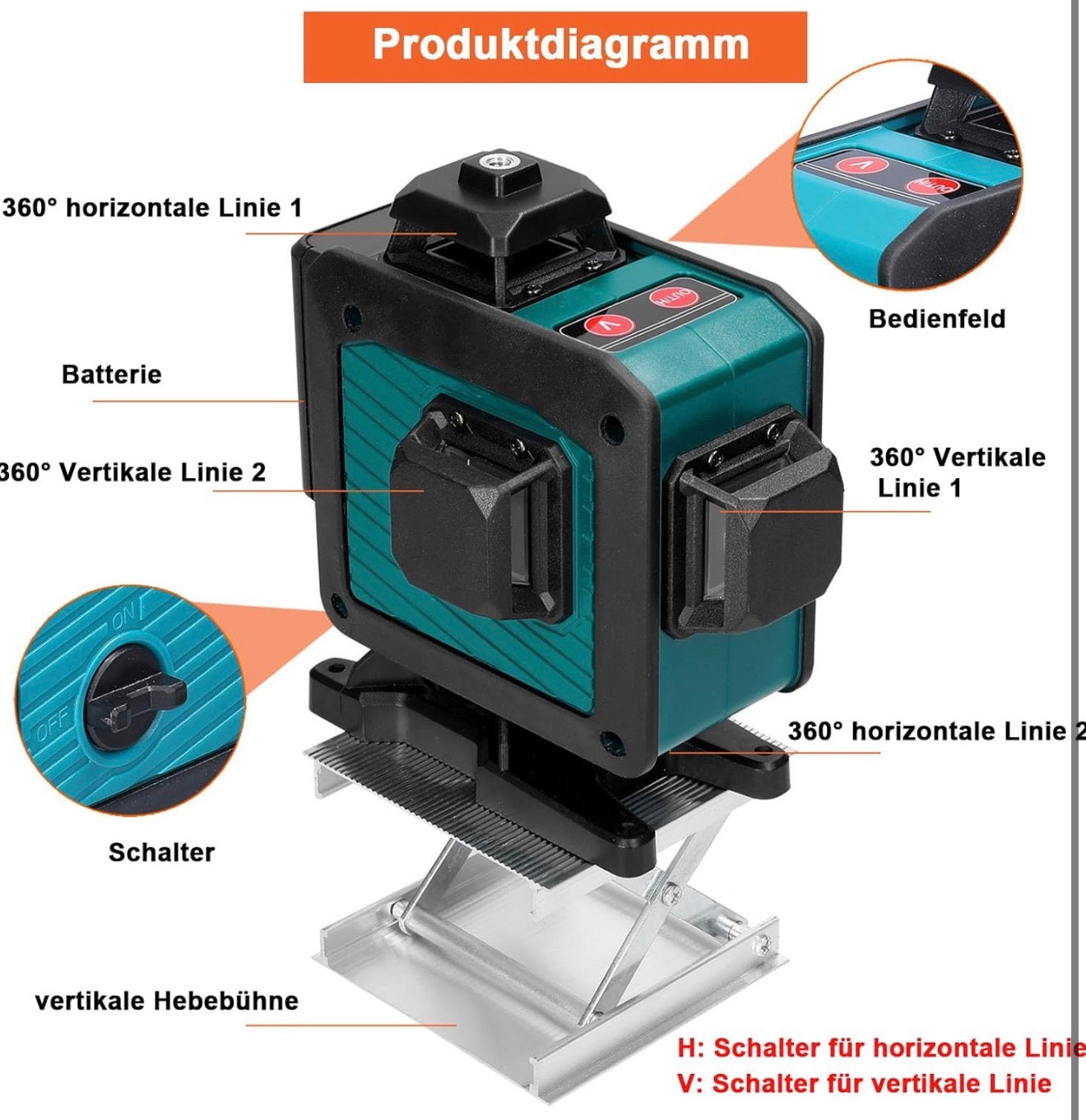 Laser lignes croisées avec trépied 4x360° 16 lignes laser lignes croisées 3 ° autonivelant avec support trépied,2 * 2400 mAh batteries et télécommande,support mural,cadre de levage