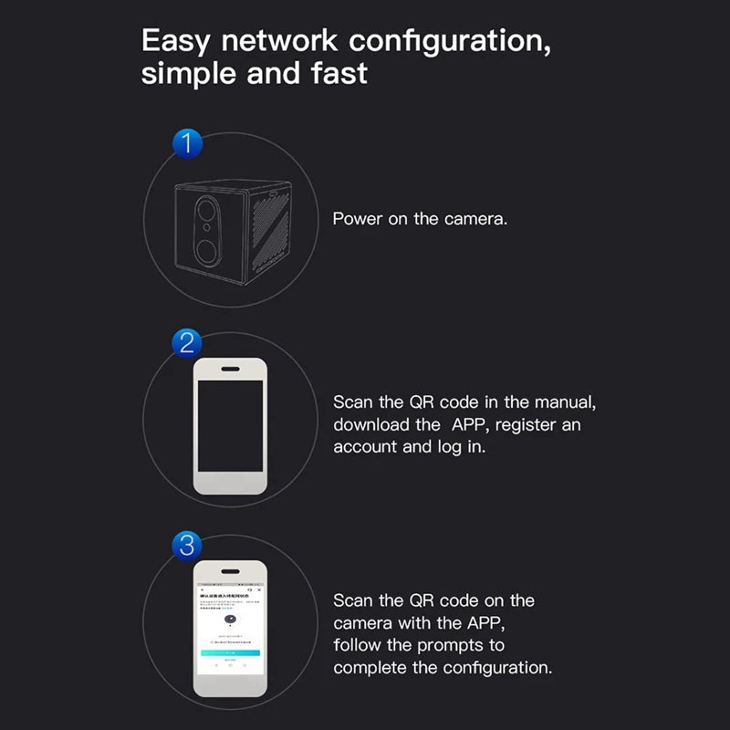 3MP 4G Carte SIM Mini Caméra Caméra De Détection Humaine 3000Mah Batterie Surveillance De Sécurité Caméscope Enregistreur Vidéo Caméra