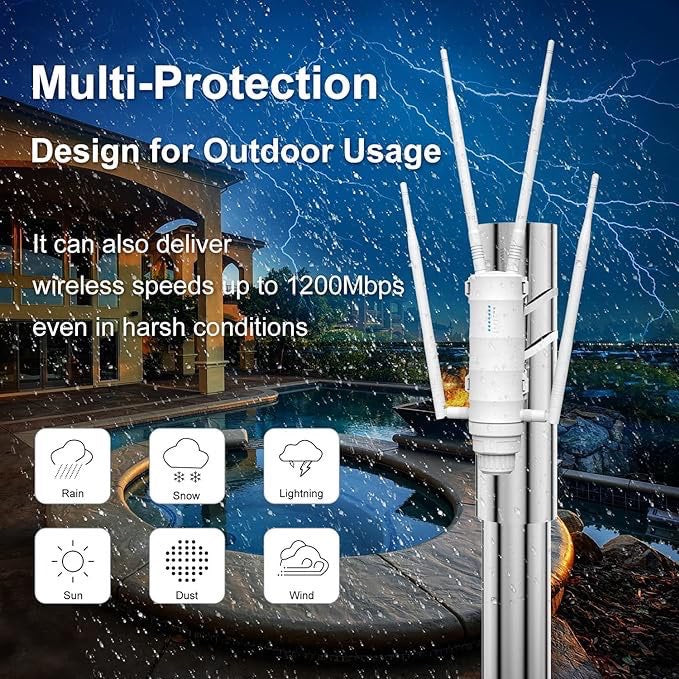 Amplificateur (modem) 4G carte SIM dual bandes 2,4+5gh longue portė 200M wifi/POE neuf