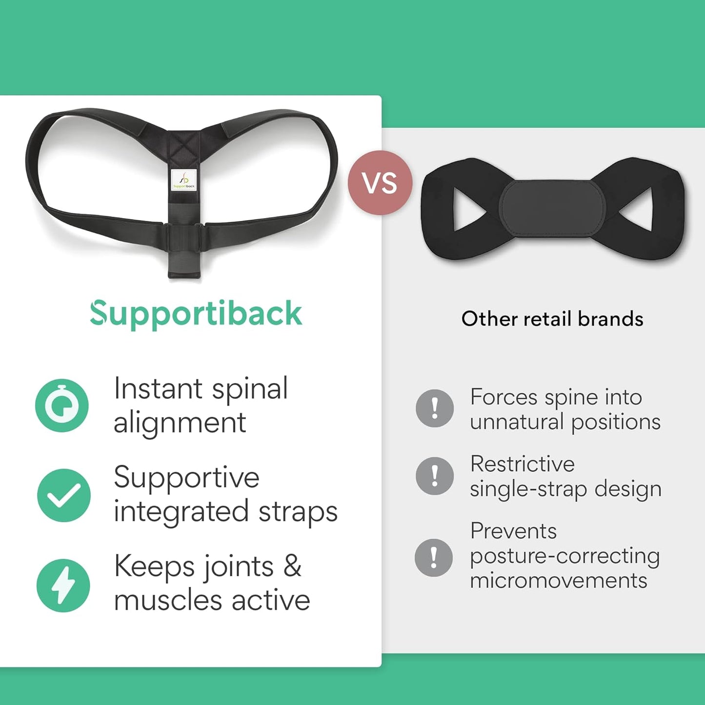 Supportiback appareil orthopédique thérapeutique pour le haut du dos, corrige la posture, sangles rembourrées épaisses, réglable, se porte comme un sac à dos