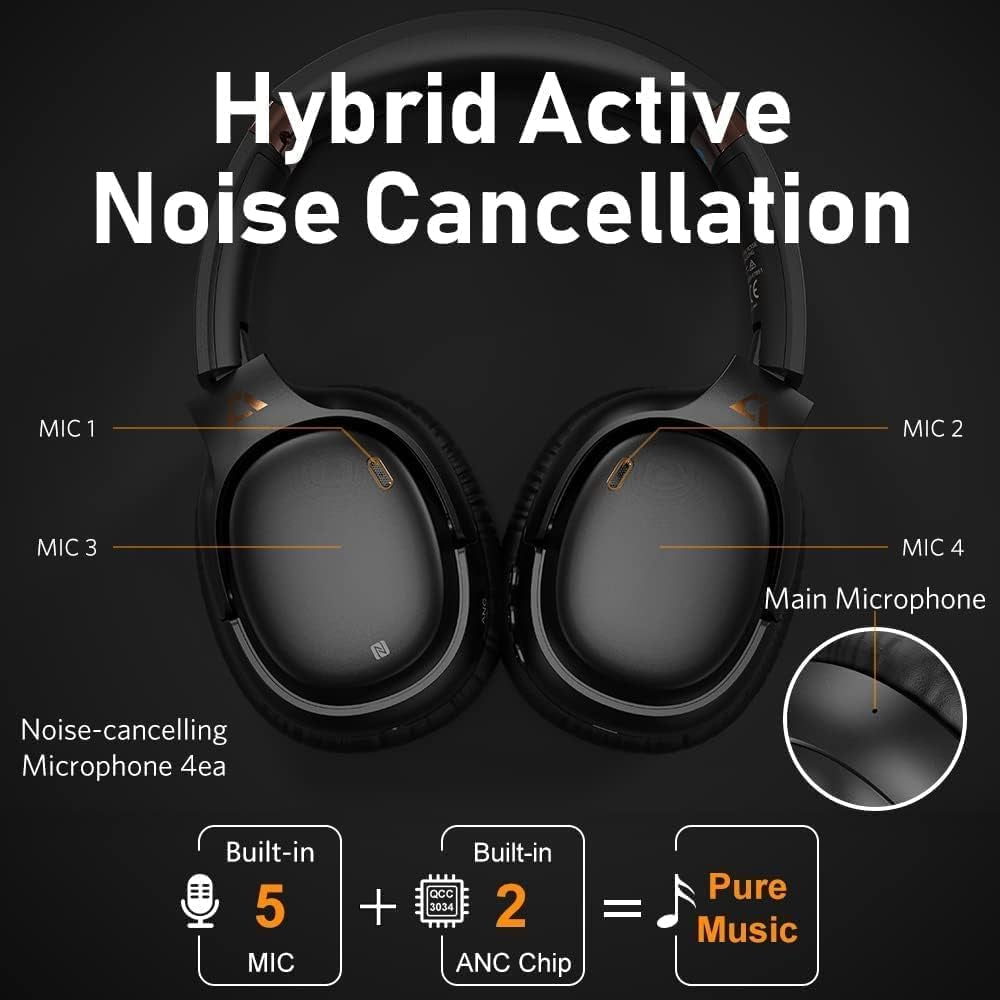 Ankbit E600Pro Casque Bluetooth avec aptX Low Latency & HD, réduction du bruit hybride, casque sans fil avec microphone, audio haute définition, 80 heures de lecture pour téléphone portable, PC, TV