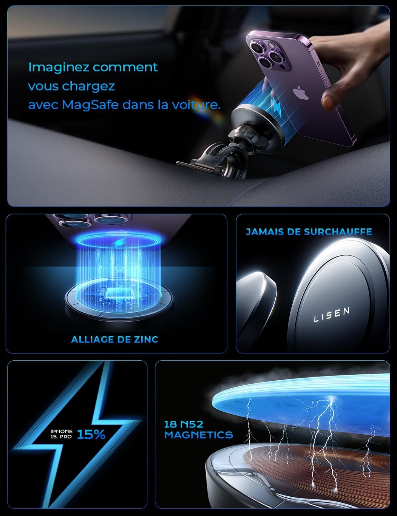 LISEN 15W Support Telephone Voiture Induction, Chargeur Magsafe Voiture【Rotation à 360°/Puce Intelligente】 Telephone Voiture Magnétique Chargeur sans Fil Voiture pour iPhone 15 14 13 Pro Max Samsung