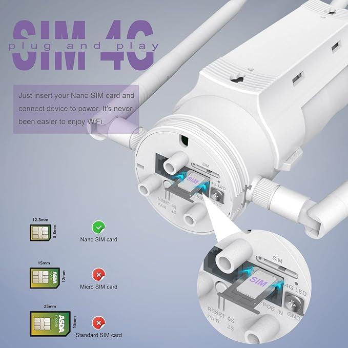 Amplificateur (modem) 4G carte SIM dual bandes 2,4+5gh longue portė 200M wifi/POE neuf