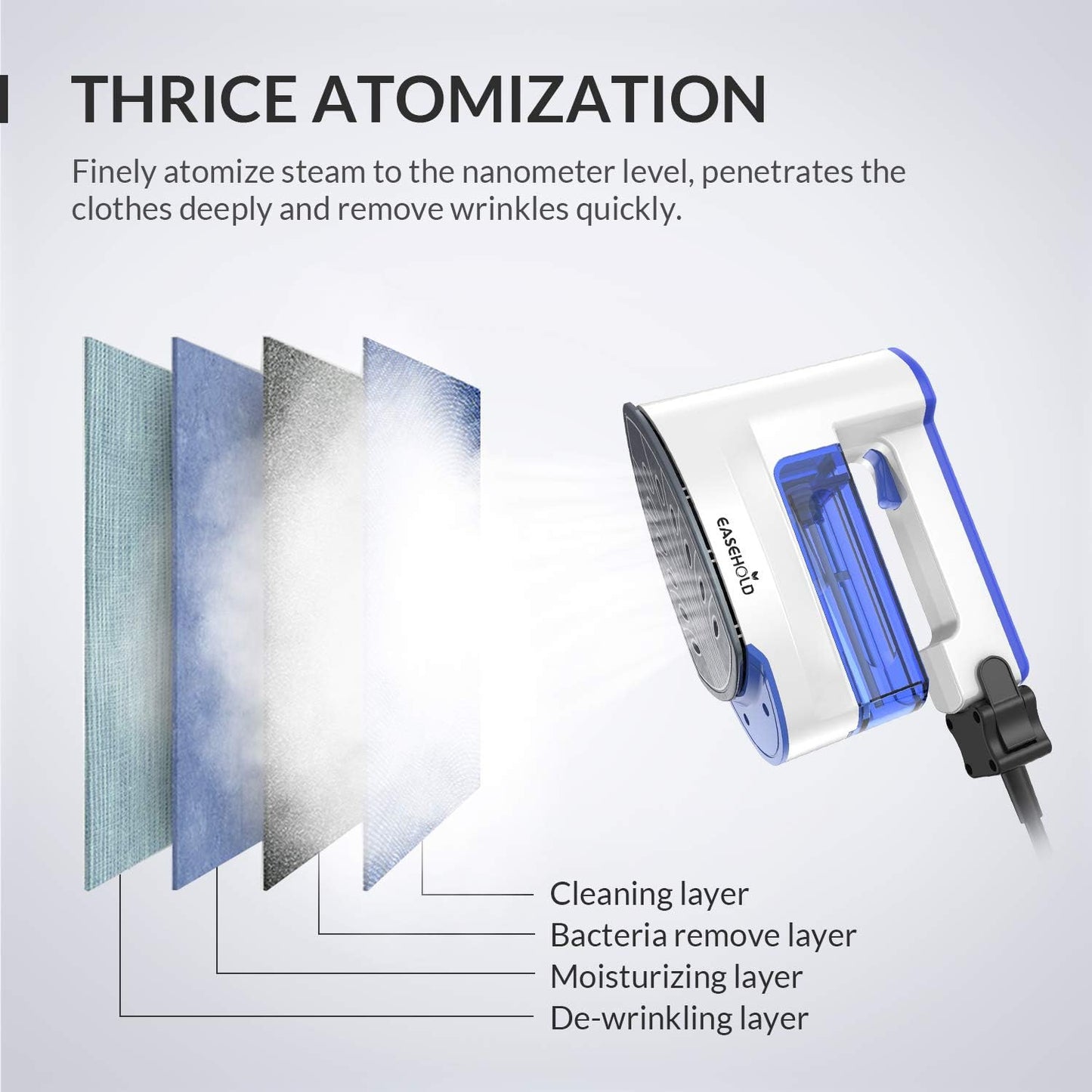 Fer à Repasser Défroisseur Vapeur Portable Voyage Electronique avec Fil Amovible Semelle en Céramique Anti-Adhésive Réchauffement Rapide Tissu Texitile - Bleu & Blanc
