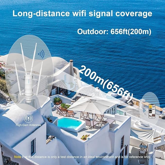 Amplificateur (modem) 4G carte SIM dual bandes 2,4+5gh longue portė 200M wifi/POE neuf