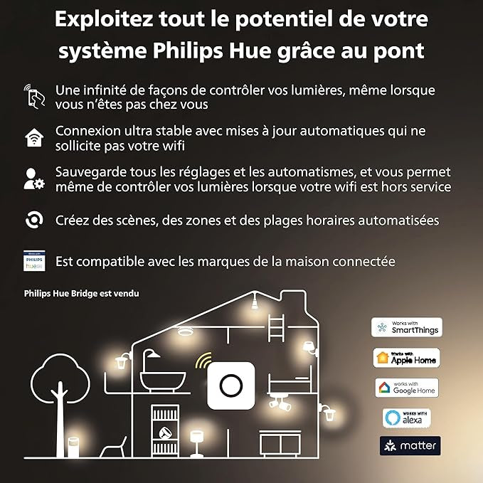 Philips Lighting Hue White, ampoule LED connectée E27, équivalent 75W, compatible Bluetooth