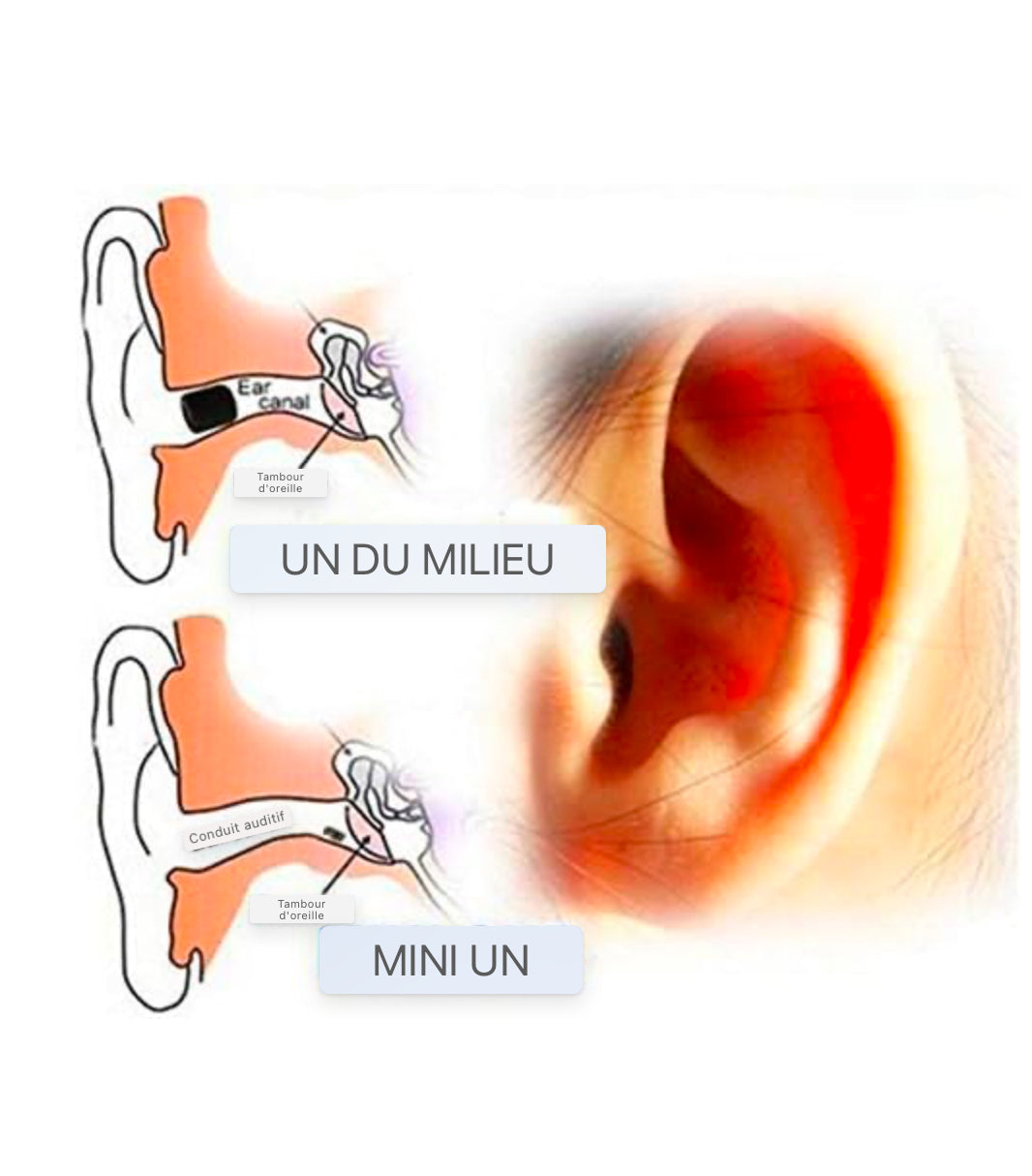 Mini écouteur espion écouteur invisible tricheur écouteur couvert pour téléphone portable