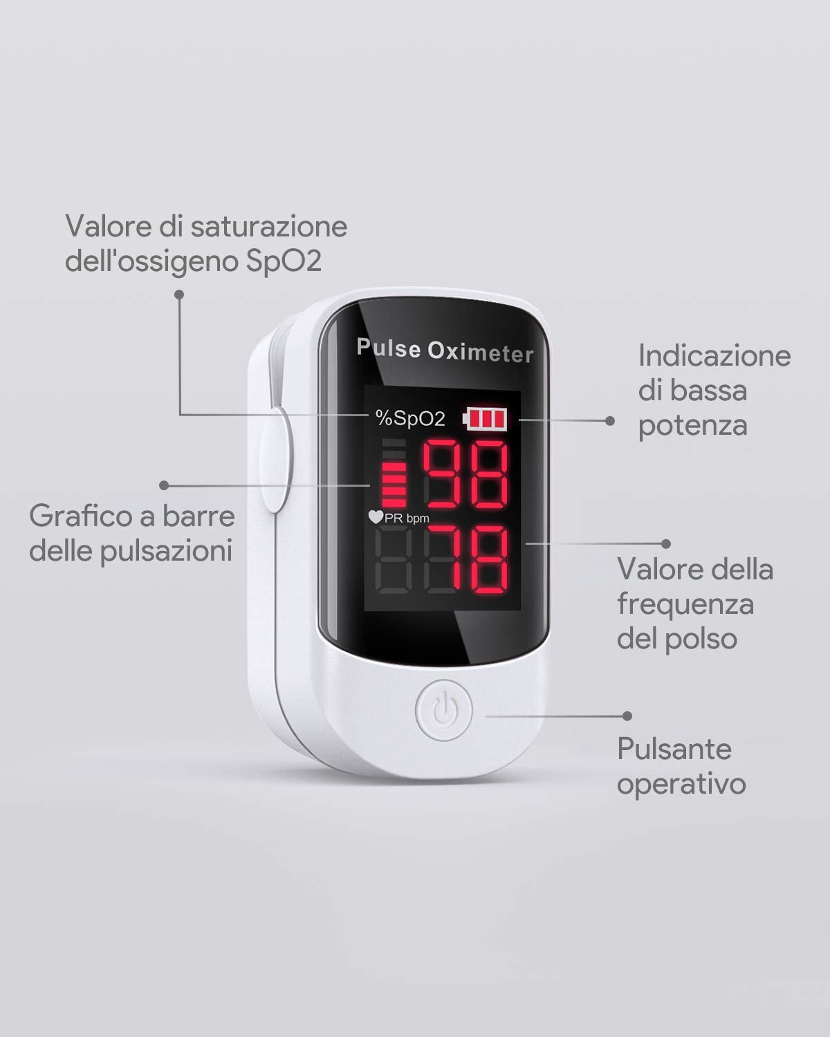 Oxymetre de Doigt, Oxymètre de Pouls Portable Professionnel pour les Mesures de la Fréquence Cardiaque (PR) et de la Saturation en Oxygène (SpO2), Lecture Instantanée