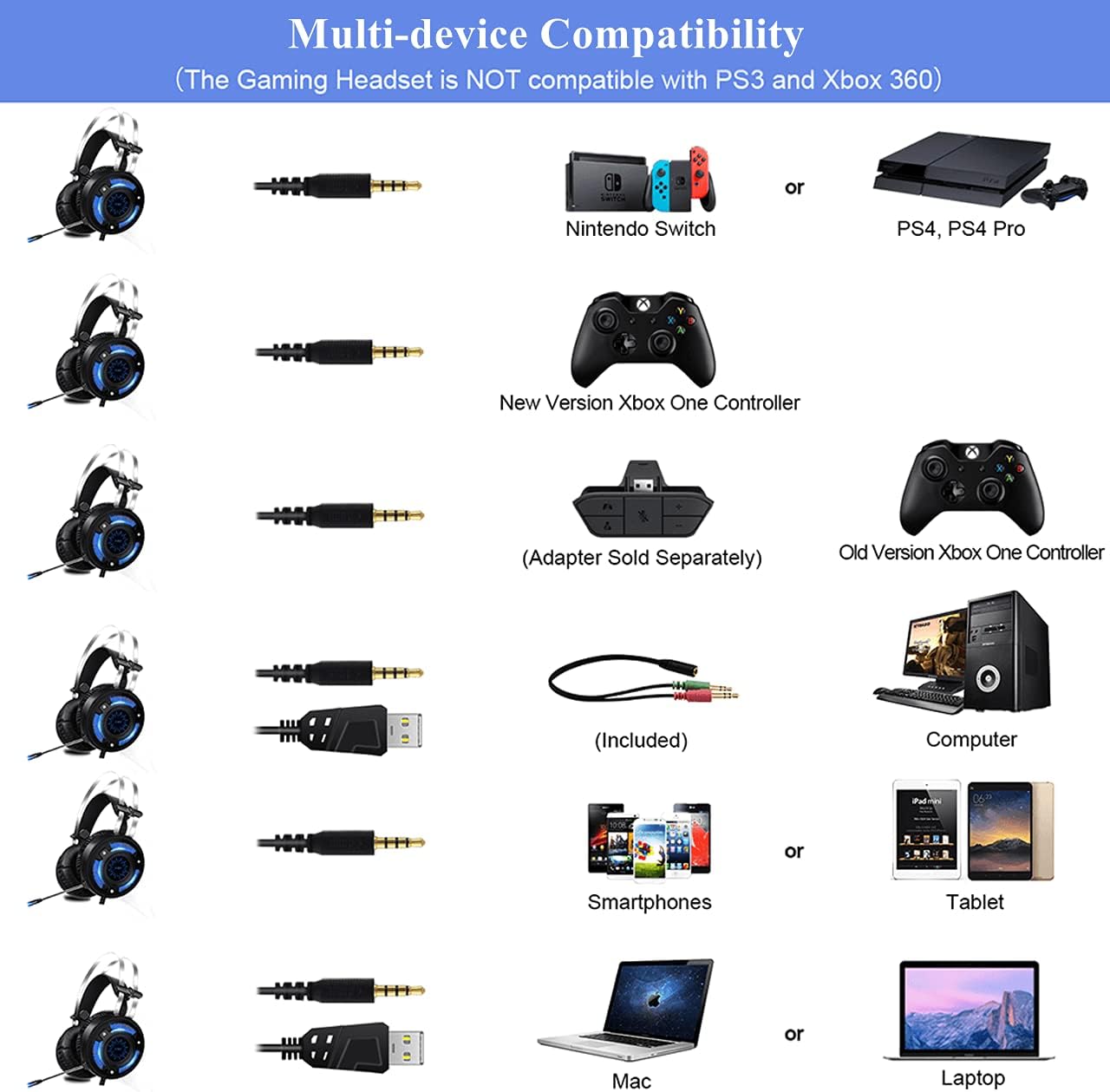 Microphone Kit Professionnel USB - Condensateur avec Filtre Anti-Pop PC neuf
