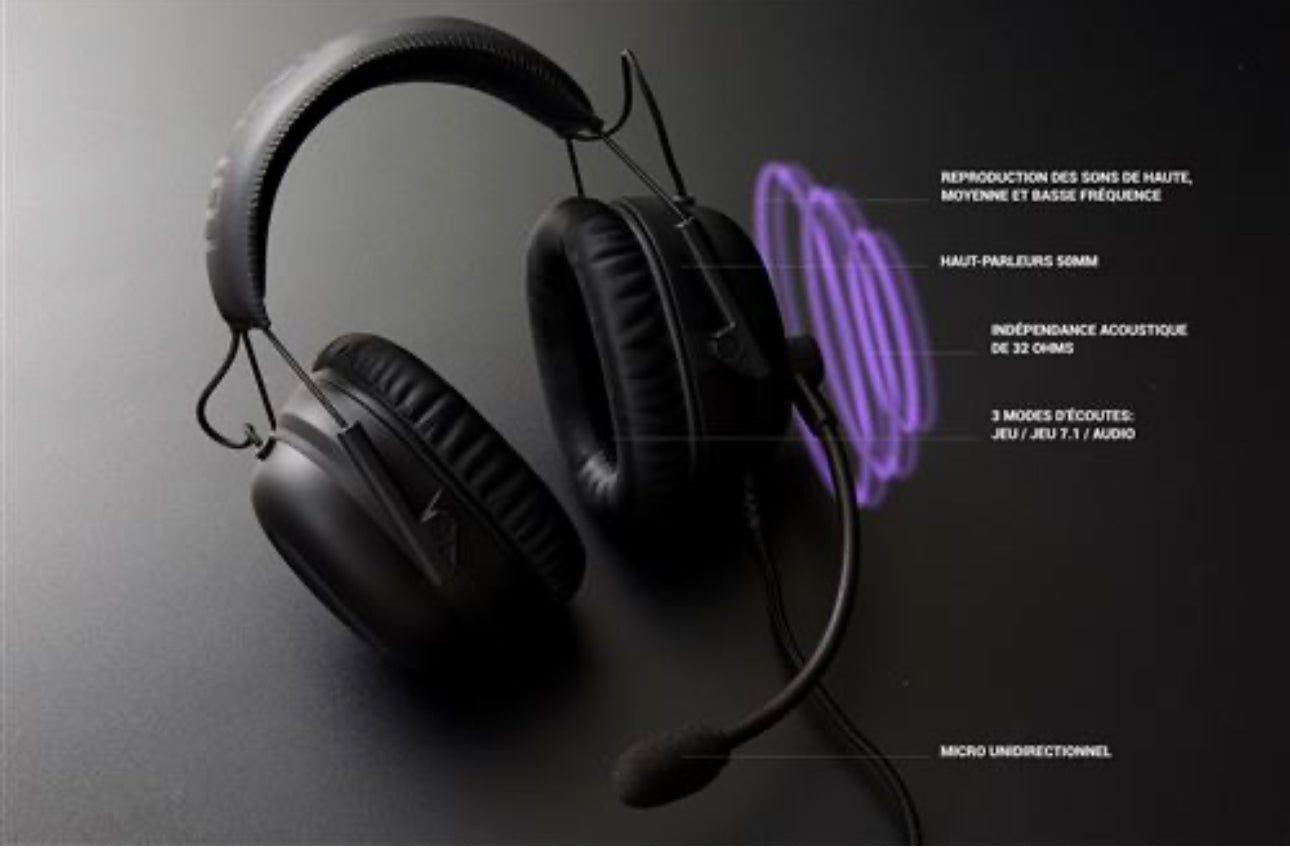 Casque Gamer Millenium MH3 Noir neuf