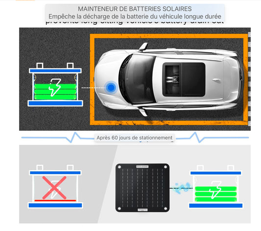 12 Volt 10W Chargeur de batterie de voiture solaire, Charge d'entretien de panneau solaire, Alimentation de secours de panneau solaire portable avec adaptateur de pinces crocodile pour voiture, bateau, moto, camping-car, camion