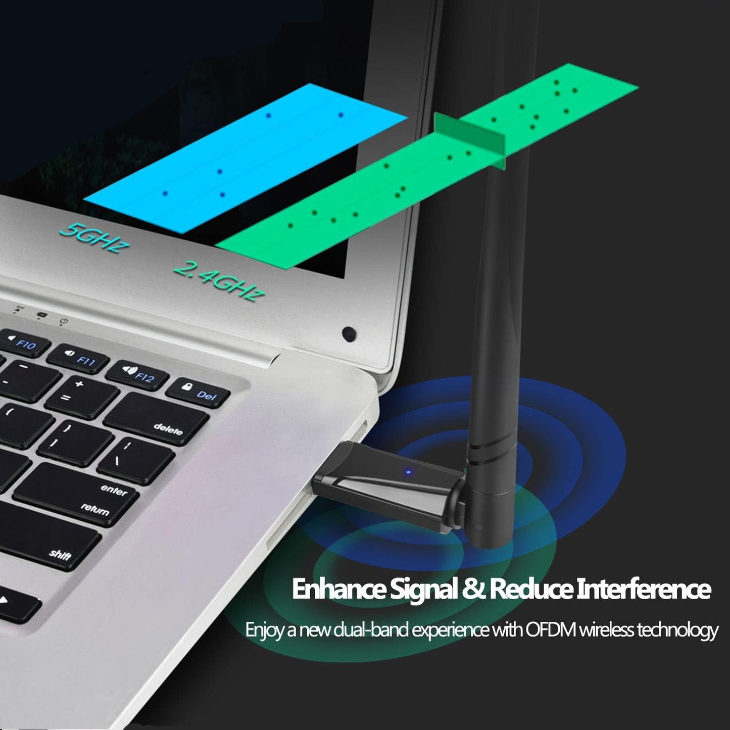 Adaptateur de clé USB WiFi 1300 Mbit/s WiFi Stick : 5,8 G/2,4 G Double Bande USB neuve