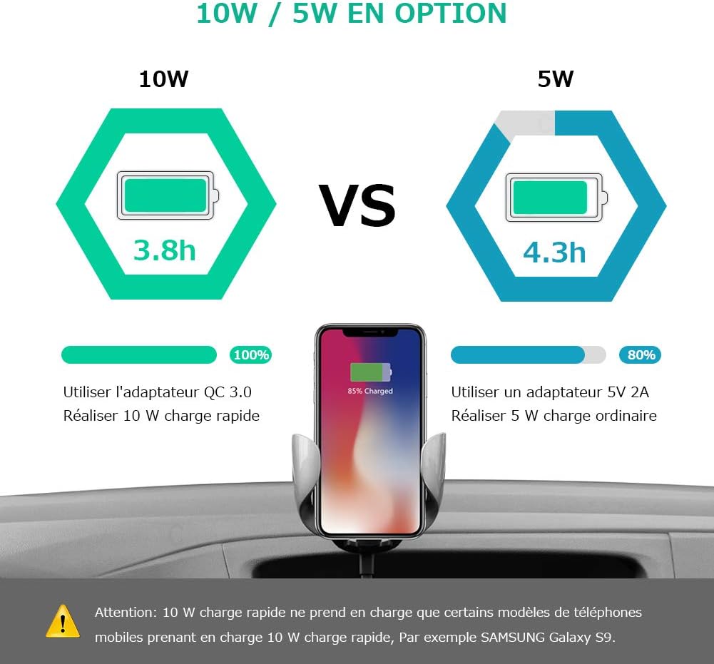 Oasser Chargeur Sans Fil de Voiture 10 W Chargeur à Induction de Voiture pour IPhone XS Max/XS/XR/X, IPhone 8/8 Plus, Nexus 7/6/5, Galaxy S9/S8/S8+/S7/S6 , Note 5 et Appareils Qi
