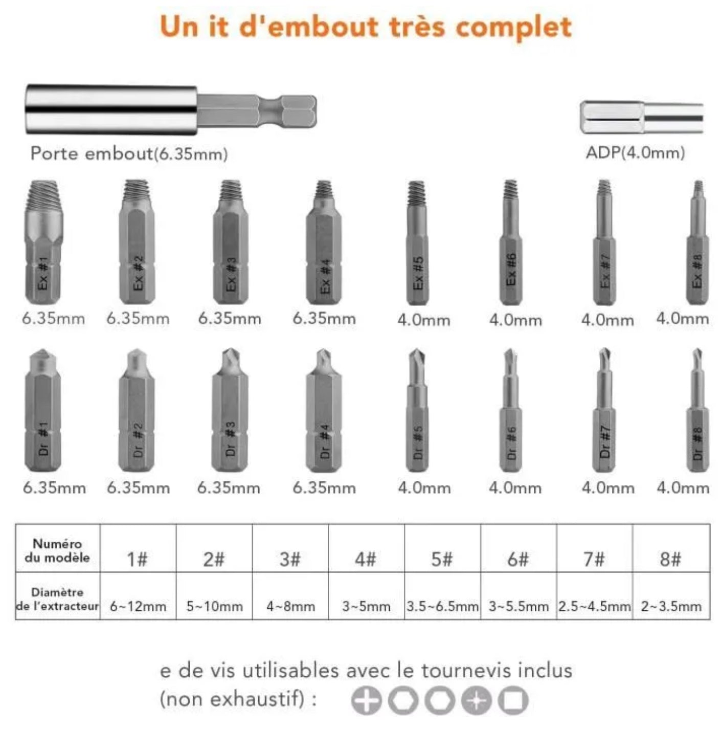 18Pcs Kit d'Extracteur de Vis TACKLIFE, 2 - 12 mm, Dureté 62 HRC, Séparateurs/Extracteurs pour Boulons ou Vis Endommagés - DSE01