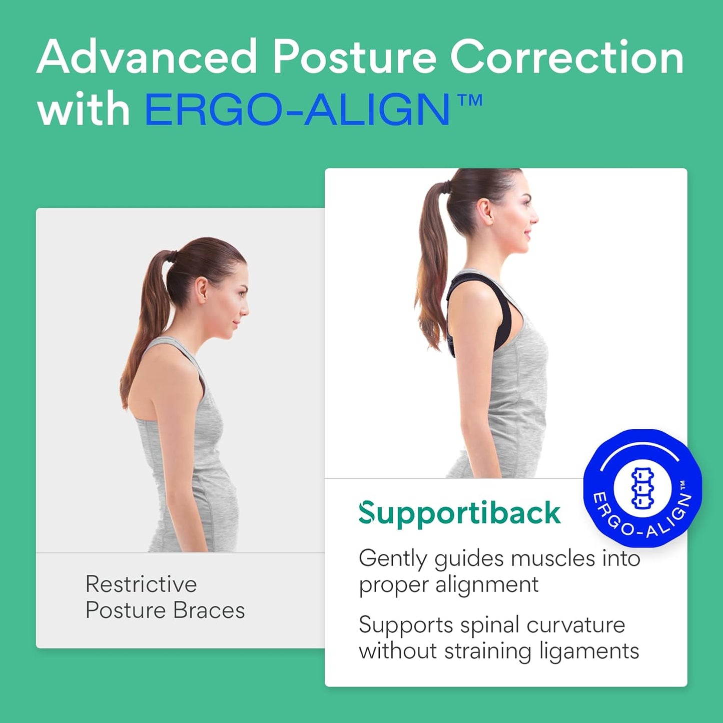 Supportiback appareil orthopédique thérapeutique pour le haut du dos, corrige la posture, sangles rembourrées épaisses, réglable, se porte comme un sac à dos