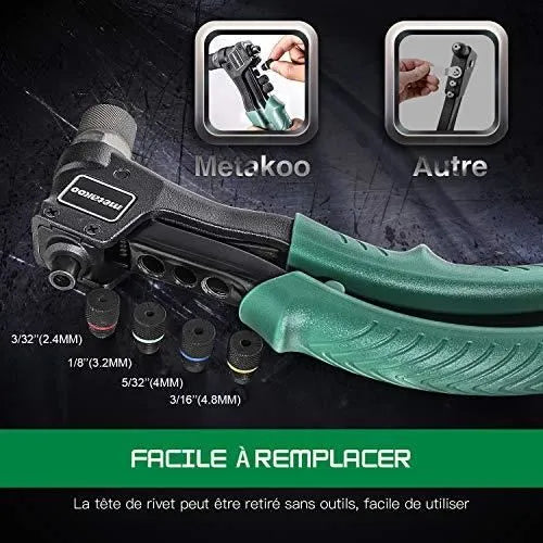 Pince à Rivet - 4 Têtes Remplaçables - 40 Rivets - Blanc neuve