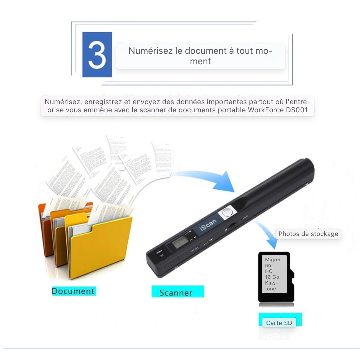 Scanner à main Scanner de documents couleur de résolution 900DPI Scanner portable sans fil A4 avec carte 8G Micro SD Format JPG et PDF Noir (Pack MEHRWEG)