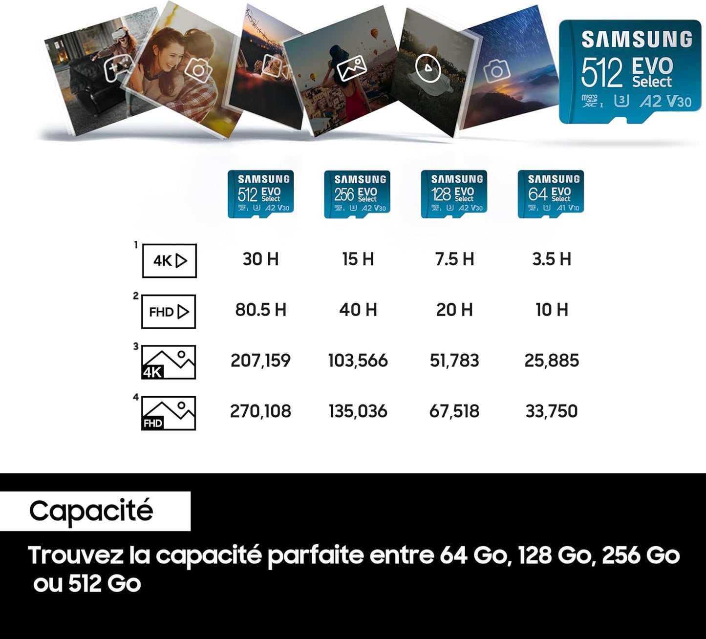 Samsung Evo Select Carte mémoire microSDXC UHS-I U3 130 Mo/s Full HD & 4K UHD avec Adaptateur SD (MB-ME512KA/EU) 512 Go