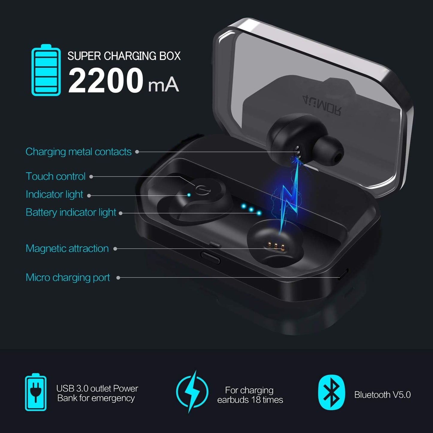 4UMOR V5.0 Ecouteur sans Fil Sport IPX7 Etanche Oreillette Bluetooth Appariement Automatique Contrôle Tactile Réduction du Bruit Casque Intra-auriculaire