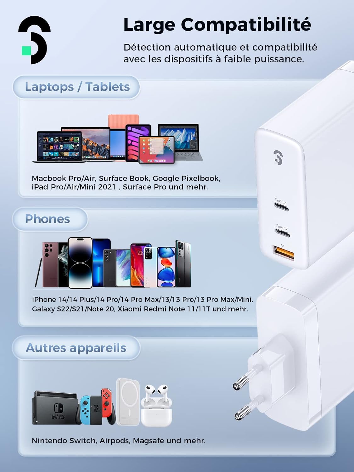 140W GaN Chargeur USB C - SOOMFON PD 3.1 Laptop Chargeur Rapide 3 Ports, Compatible avec MacBook Pro 16″/Air, iPad Pro, iPhone 14/13/12 Pro Max, Galaxy S22/S21, Pixel, Xiaomi et Plus Encore