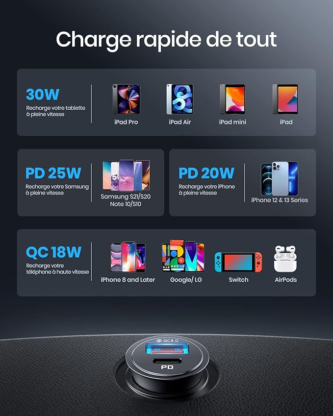 Allume Cigare USB C, 2 Ports 60W Charge Rapide Chargeur Voiture with USB C USB A, Prise Allume Cigare 12V pour iPhone 15 14 13 12 11 Pro Max Mini Plus Samsung S23 Huawei iPad AirPods Switch etc
