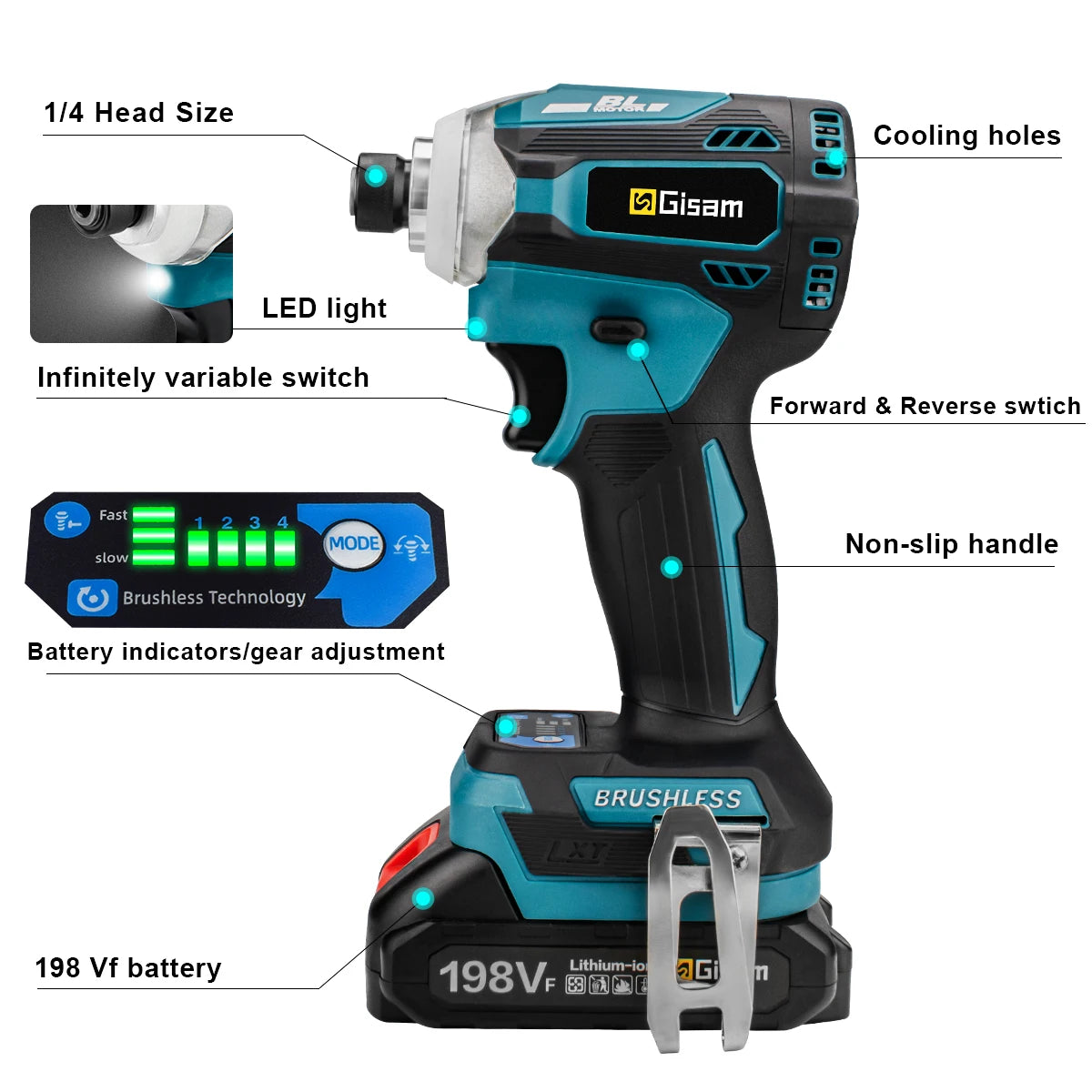 Visseuse à choc électrique à impact sans balais (brushless) 588NM sans fil à 4 vitesses 1/4 Entraînement carré Outil électrique DIY pour batterie Makita 18V