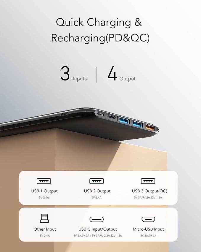 Batterie Externe 26800mAh Power Bank Quick Charge QC 3.0 Batterie Portable Power Delivery avec 4 Sorties et 3 Entrées Ultra Haute Capacité Compatible avec Téléphone