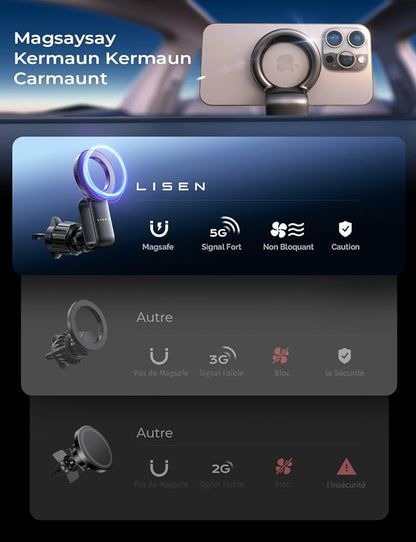 LISEN Support Téléphone Voiture Magsafe, Clip Améliorer 2024 [30 Super Aimants Puissants] [Case Friendly] Support Magnetique Porte Telephone Voiture Aimanté pour Tous Les pour iPhone 15 14 13 Pro Max