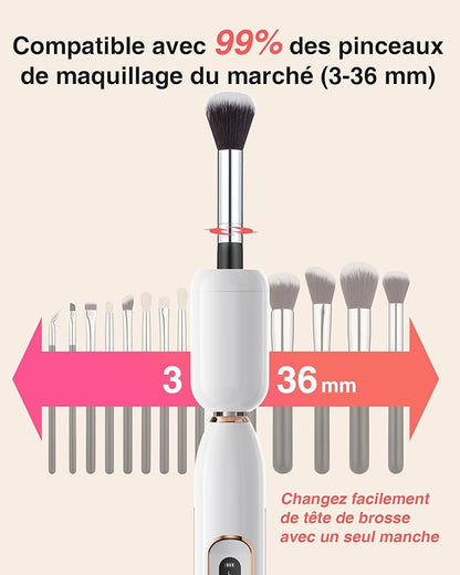 Ponceuse pour Ongles Professionnel - 1500mAh Ponceuse Ongle y Nettoyeur Pinceau Maquillage 2 en 1,20000 RPM Lime a Ongle Electrique,Nail Drill Portable,3 Vitesses Réglables,Sans Fil Sécurisé