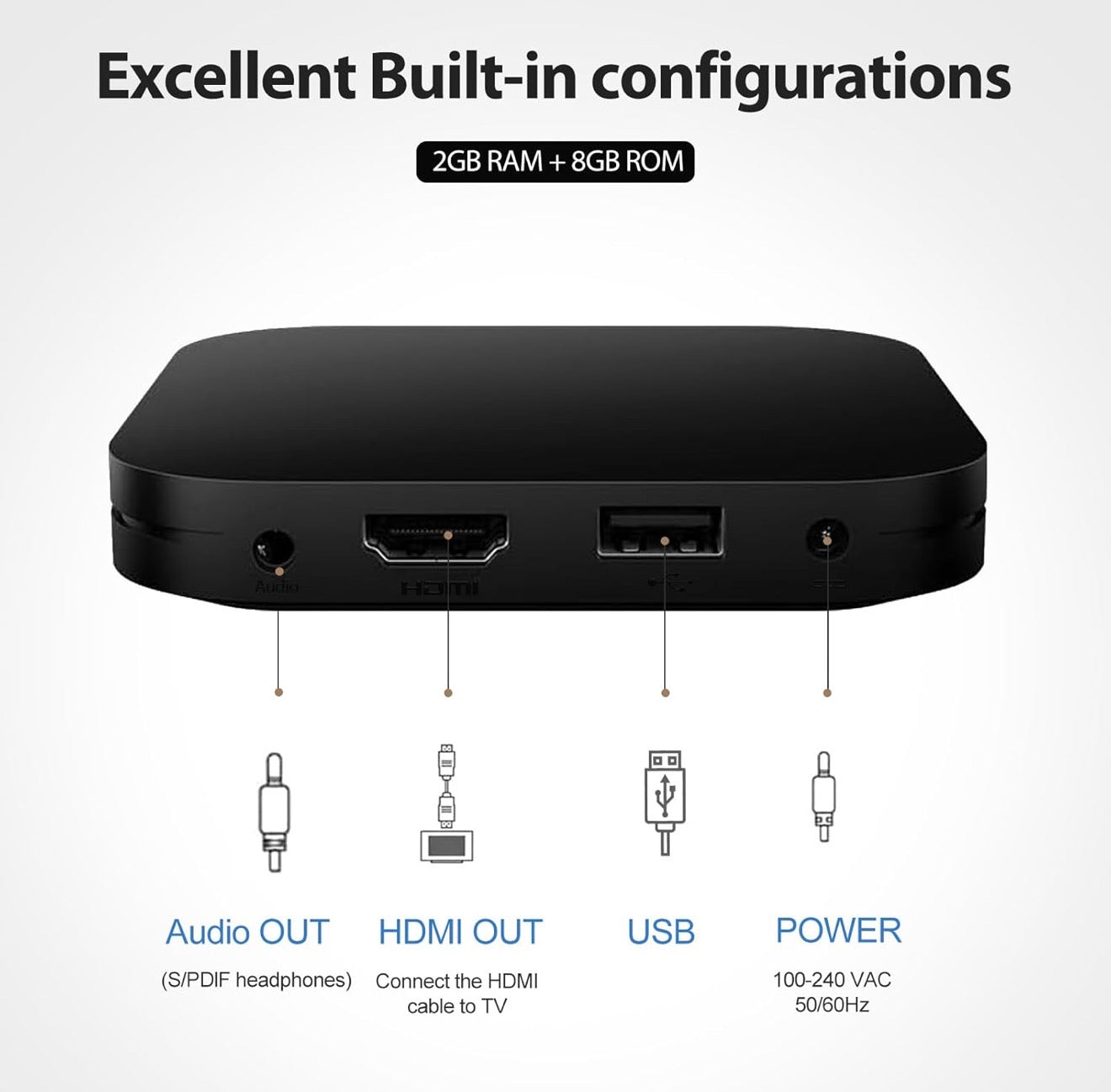 Xiaomi TV Box S 2nd Gen 4K Android Streaming Box | Chromecast & Bluetooth 5.2 | Dual Wi-FI | 2GB RAM+8GB ROM | Mijia Smart TV Box with IR Remote for 4K TVs