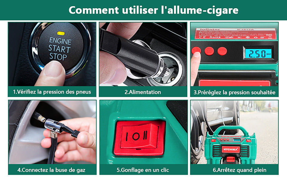 Compresseur d'air Portatif 18V HYCHIKA, Alimenté par 2A Batterie/Allume Cigare 2x2ah + chargeur neuf