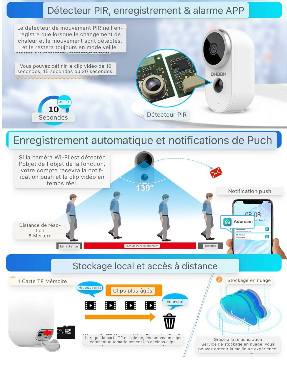 Caméra de sécurité sans fil WLAN 1080P Caméra IP pour extérieur et intérieur, fonctions de détecteur de mouvement PIR et interphone, sirène d'alarme manuelle Vision nocturne étanche Caméra WiFi IP65 et accès à distance