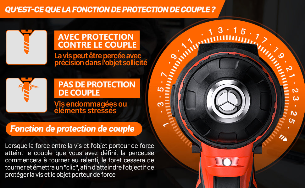 Perceuse Visseuse Devisseuse Sans Fil 12V, avec 2 Batteries et 25 Accessoires, 25Nm neuve
