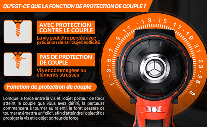 Perceuse Visseuse Devisseuse Sans Fil 12V, avec 2 Batteries et 25 Accessoires, 25Nm neuve