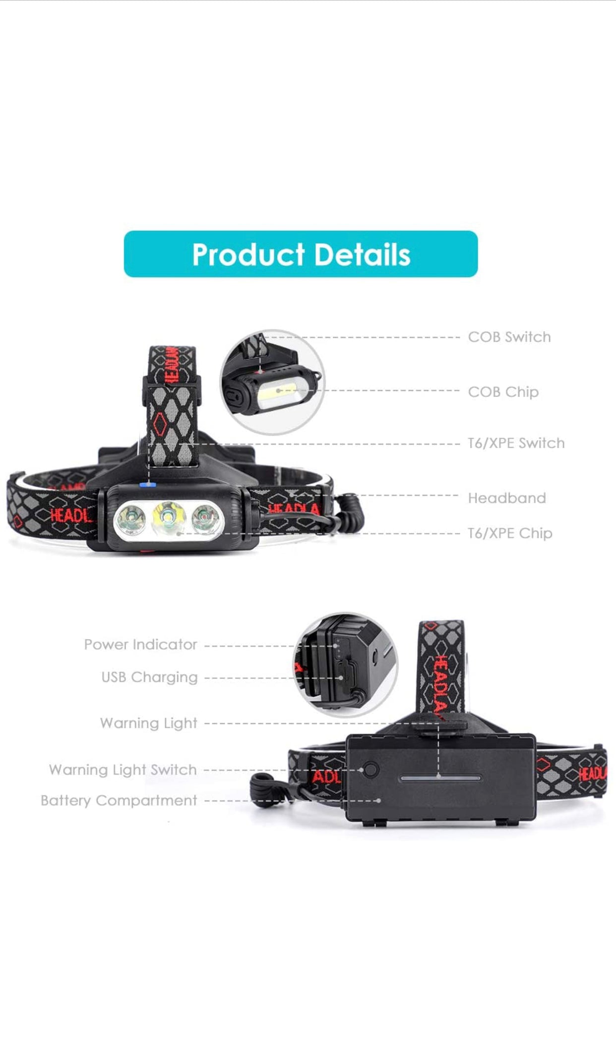 Lampe Frontale LED, Puissante USB Rechargeable avec 6 LEDs, 6000 Lumen, 8 Modes D'éclairage neuve