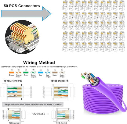 Kit d'Installations Professionel RJ45, Trousse à Outils de Réparation pour Cablage Ordinateur, Testeur Reseau, Pince à et Wire Strippe RJ11 RJ12 Cat6 Cat5e (jaune)