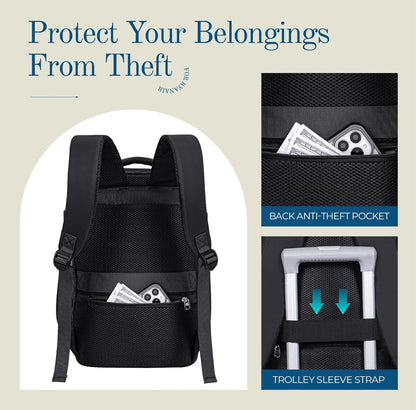 Sac a Dos Voyage Cabine Avion Valise Bagages Cabine Sac 40x20x25 pour Ryanair Easyjet Vueling Wizz Air Femme Homme