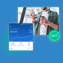 Terminal De Payement Sans Contacte MyPOS  Go 2 Mobile POS