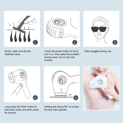 Épilateur Lumière Pulsée IPL Dépilation - Glace Refroidissement Sans Douleur & 1 Accessoire de Précision & 500000 Flashs pour Visage, Corps, le Maillot et les Aisselles, Laser Appareil Epilation