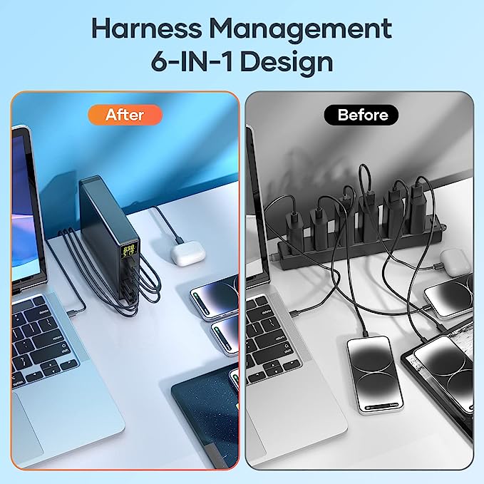 Chargeur Rapide USB C, 160W GaN 6-Port avec LED Display, Chargeur Secteur Multiple avec 3 USB-C et 3 USB-A PPS PD 3.0 für Macbook Pro/Air Laptop iPhone iPad Samsung