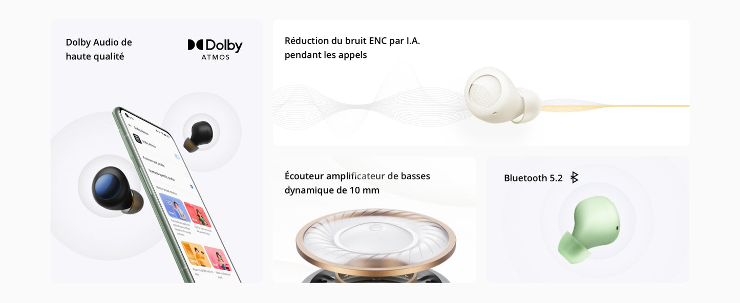 Écouteurs Bluetooth Buds, ID Dolby, ATMOS, 30h, Musique, Ai, ENC, Appel