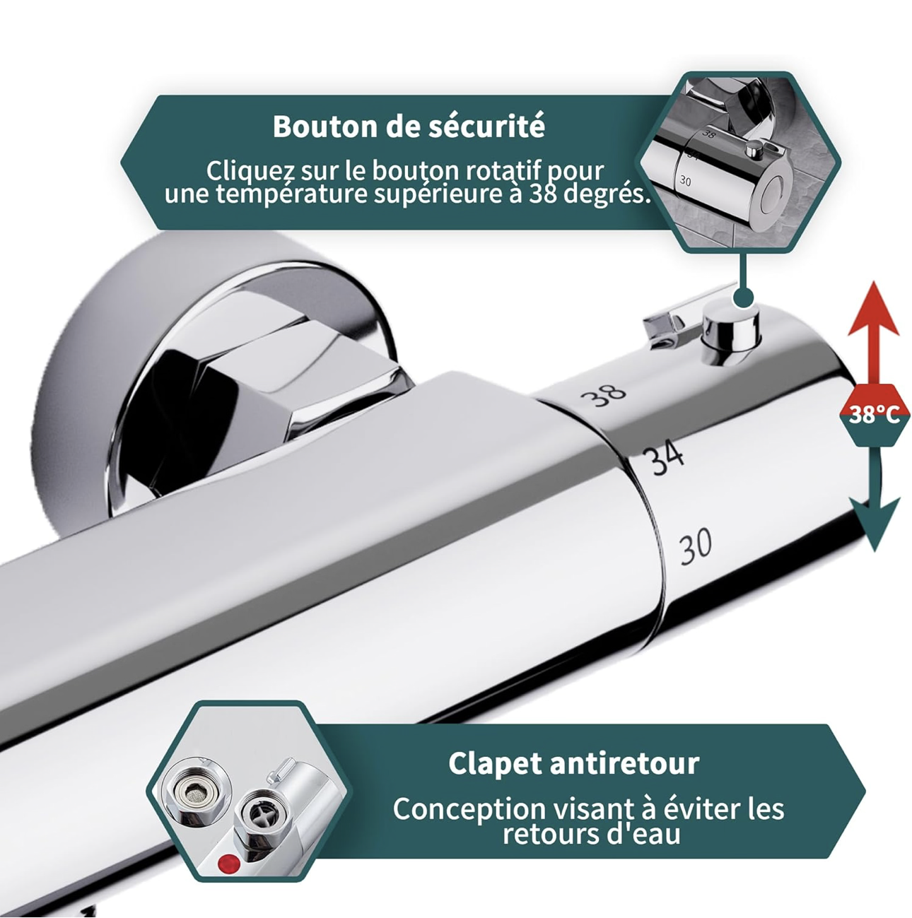MORADO Mitigeur Thermostatique,Mitigeur de Douche Thermostatique, Robinet Baignoire avec Contrôle de Température Constant, Laiton Finition Chrome
