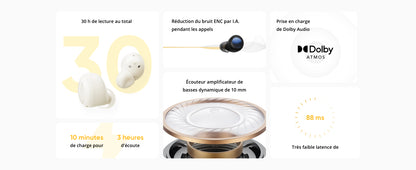 Écouteurs Bluetooth Buds, ID Dolby, ATMOS, 30h, Musique, Ai, ENC, Appel