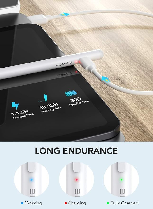 Stylet Tactile, iPad Écran 1,5 Mm Haute Précision Capacitif Compatible avec Toutes Les Tablettes neu