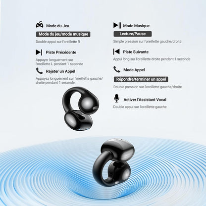 UGREEN Écouteurs Bluetooth sans Fil Sport Casque à Conduction osseuse Antibruit Oreillette Bluetooth 5.4 30H USB C Charge étanche à l'eau Niveau IPX5 pour Running Natation Cyclisme Noir https://amzn.eu/d/2k7DERa
