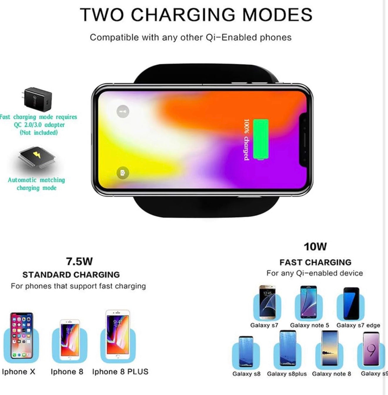 Chargeur sans fil 10W Qi Wireless Charge rapide Chargeur rapide Compatible avec X / 8 Plus/XS/XS MAX/XR, Samsung S10 /S10e /Note9 /S9 / S8 Plus /S8-Noir