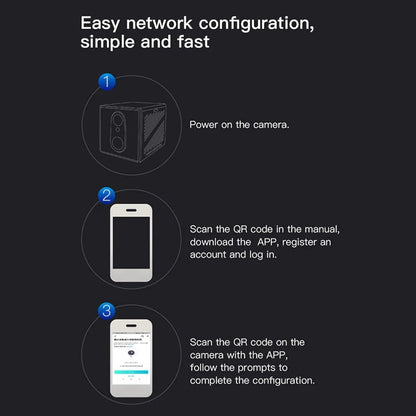 3MP 4G Carte SIM Mini Caméra Caméra De Détection Humaine 3000Mah Batterie Surveillance De Sécurité Caméscope Enregistreur Vidéo Caméra