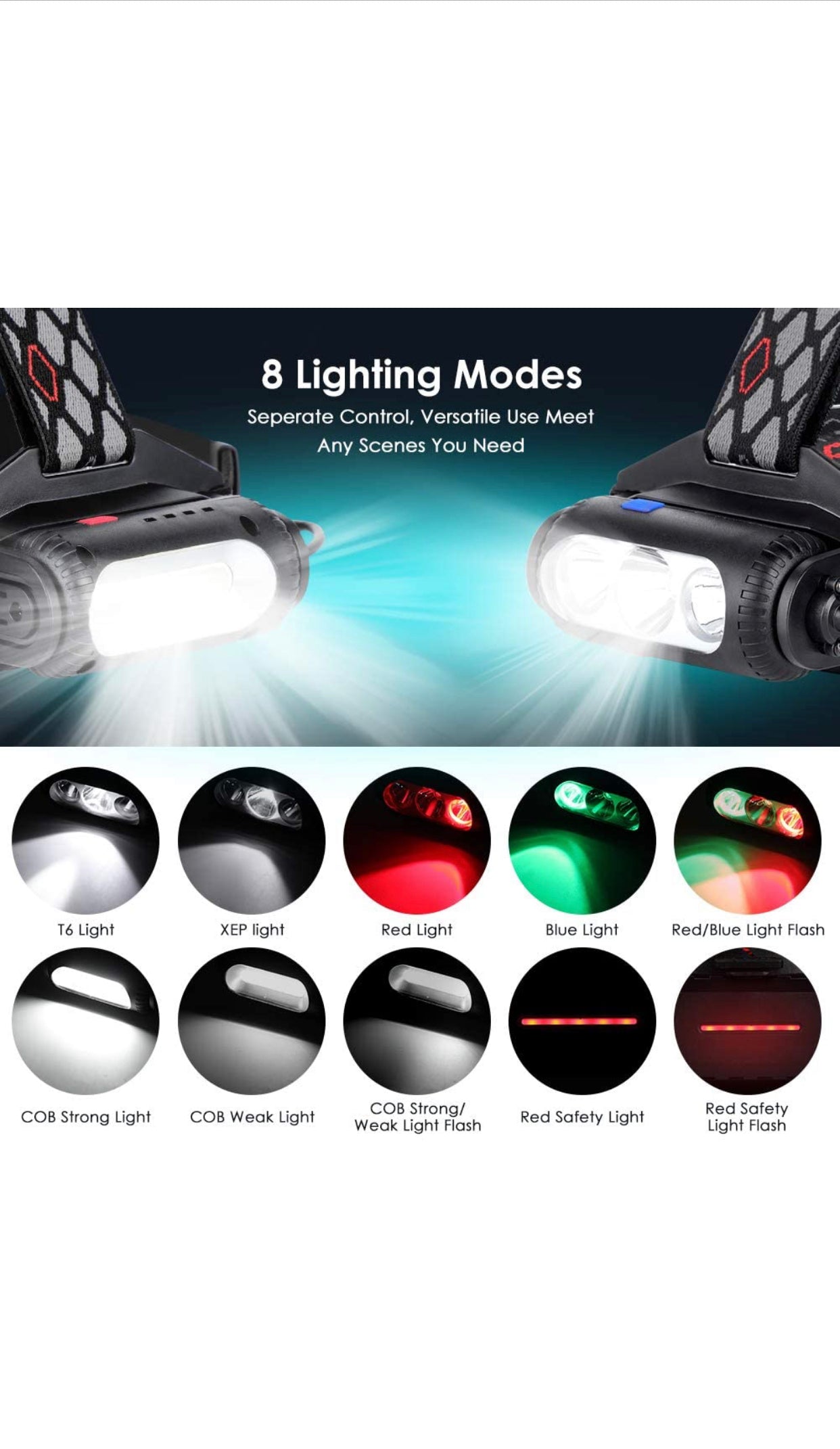 Lampe Frontale LED, Puissante USB Rechargeable avec 6 LEDs, 6000 Lumen, 8 Modes D'éclairage neuve