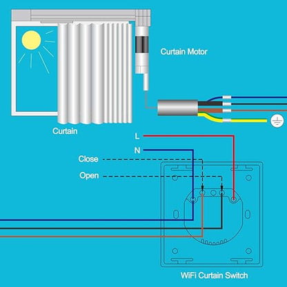 Commutateur de rideau intelligent WiFi, interrupteur de volet roulant WLAN à 3 vitesses, interrupteur de commande vocale à distance APP pour volets roulants de rideau de fenêtre, compatible avec Google Home Alexa Echo, sans hub nécessaire -4Pcs