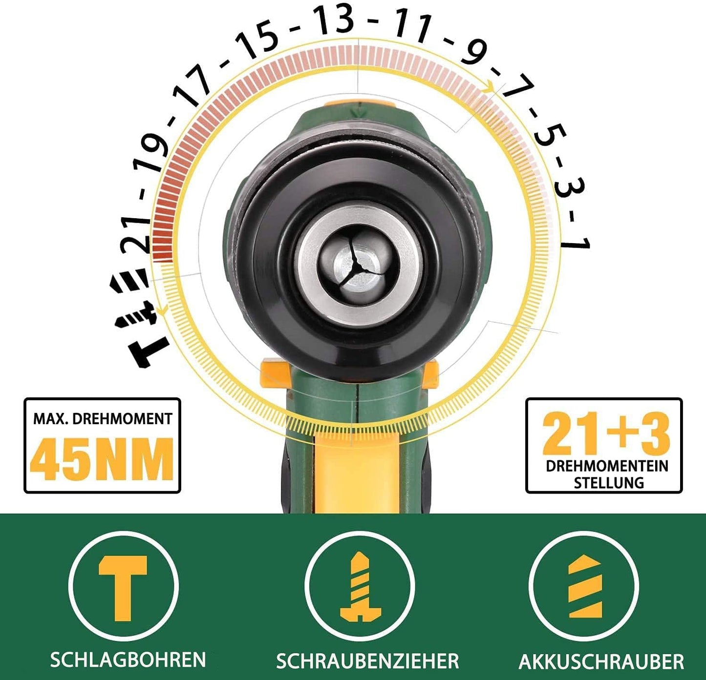 Visseuse sans fil TECCPO 18 V, 45 Nm, 2 batteries 2000 mAh et 105 accessoires, chargeur rapide, 21 + 3 niveaux de couple, 2 vitesses, mallette à outils portable - BHD700B
